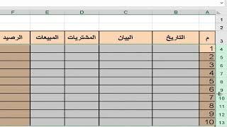 كيفية عمل جدول على excel  - انشاء جدول على excel مع التنسيق - جداول الاكسل - تنسيق الجداول في الاكسل