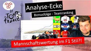 RB Bora enttäuscht auch nach Zahlen! -  Analyse-Ecke Tour de France Bonusfolge