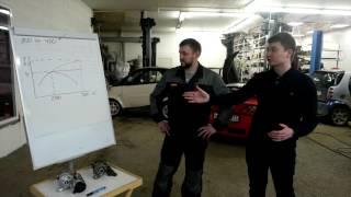 Чип-Тюнинг | Теория и практика на примере Smart ForTwo