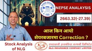 NEPSE Technical Analysis/NEPSE Update/NEPSE Chart Analysis/NLG Analysis /Raju Paudel.