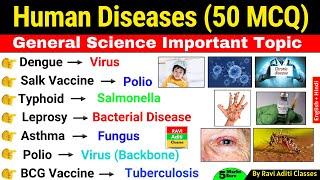 Diseases Gk | Human Disease Gk MCQs | Viral, Bacterial Fungal Diseases | Disease Gk Questions Trick