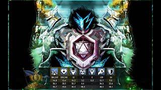 Guild Wars 2 Daily PvP Tournament | Dragonhunter