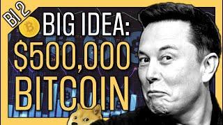  Bitcoin to $500K or ZERO? | Is BTC Safe Enough for Tesla & Big Banks? (ARK Invest Big Ideas 2021)