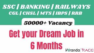 SSC | BANKING | RAILWAYS | BEST COACHING INSTITUTE IN KARNATAKA | Veranda Race Kannada