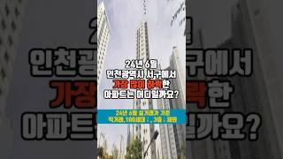 24년 6월 인천광역시 서구 아파트 최대하락 TOP 3