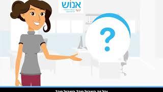 הפקת סרטוני אנימציה לעסקים| סרטון אנימציה הדרכה