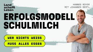 PODCAST | #199 Erfolgsmodell: Schulmilch | Johannes Bertl – mit Hannes Royer