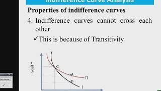 Consumer Choice theory Part 5: Indifference Curves