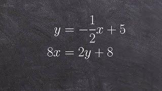 Determining the solution point of a system of equations by graphing