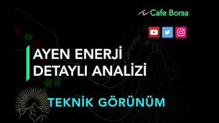 Ayen Enerji Analizi - Teknik Görünüm-  Ayen Hisse Analiz