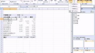 【Excel 2007】幕僚特助利用Excel進行資料分析_樞紐分析進階(2/2)