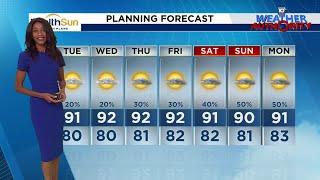 Local 10 News Weather: 07/15/24 Evening Edition