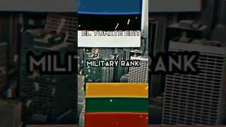 Estonia vs Lithuania #shorts #short #versus #viral #video #vs #world #trending #estonia #lithuania
