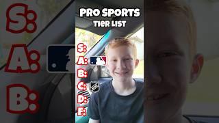 Professional Sports Leagues Tier List ️️