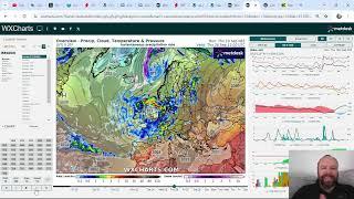 Record Weak Polar Vortex, Eastward Moving MJO... Return To Wet, Windy, Colder... Repeat!