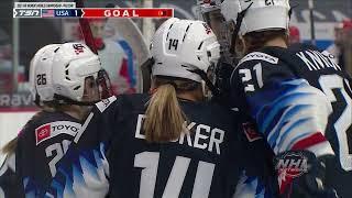 HIGHLIGHTS | U.S. Tops Russian Olympic Committee In 2021 Women's Worlds Pre-Tournament Action