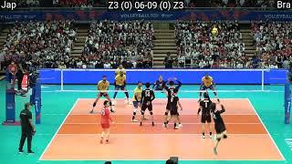 Volleyball : Japan - Brazil Super Full Match