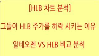 [HLB차트분석]한 달 넘게 거래량 없이 주가 하락 시키며 의도적 골파기 형태로 보여 집니다. 하락에서 벗어나기 위해선 5일선 탈환이 중요! #에이치엘비 #hlb