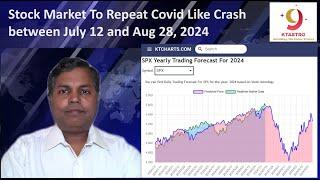 Stock Market To Crash Between July 12, 2024 and Aug 28, 2024 with Guru Mangal Yoga | KTAstro