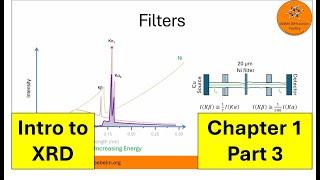 Introduction to X-ray Diffraction - Chapter 1 - Part 3 - Absorption and Filters