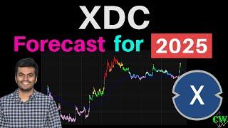 XDC Network ($XDC) | Price Prediction 