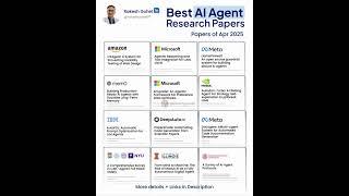 Best AI Agent Papers of Apr | Rakesh Gohel