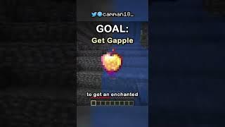 beating the ancient city with NOTHING