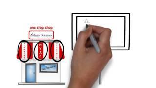 iMarket Solutions Scribble Overview Video