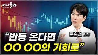 내년을 부정적으로 보는 이유...빅테크 주식 가지고 있다면?[문홍철 자산전략팀장 3부]