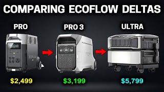 What Ecoflow Delta Pro Battery Generator is the Best Value?