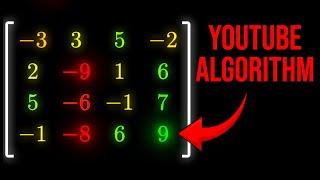 How the Algorithm actually works (mathematically explained)