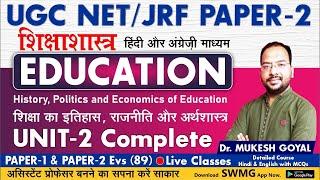 History, Politics & Economics of Education II By Dr. Mukesh Goyal