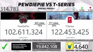 XPositiv stream surpassing 10,000 likes