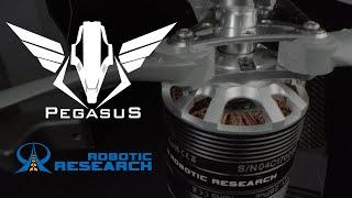 Robotic Research: Meet Pegasus, First Family of Transformable UAVs/UGVs