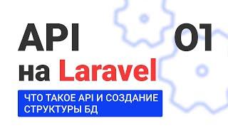 #1 Создание API на Laravel. Что такое API и создание структуры БД