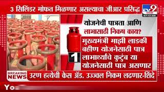 Annapurna Yojana | राज्यात मुख्यमंत्री अन्नपूर्णा योजना लागू; योजनेची पात्रता आणि लाभासाठी निकष काय?