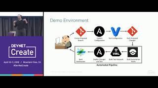 Building a NetDevOps CI/CD Pipeline - Hank Preston (DevNet Create 2018)