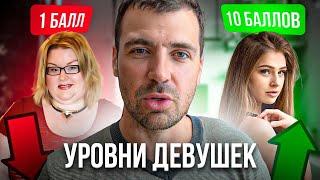 Какой у тебя УРОВЕНЬ ДЕВУШЕК? / 10-бальная система оценки / Мужская самооценка