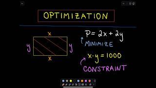  Optimization 