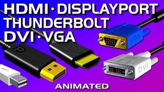 HDMI, DisplayPort, DVI, VGA, Thunderbolt - Video Port Comparison