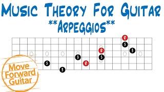 Music Theory for Guitar - Arpeggios