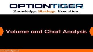 Volume and Chart Analysis by expert Hari Swaminathan