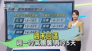 天氣/週末回溫　週一冷氣團襲、再冷5天｜早安氣象｜TVBS新聞 20250104 @TVBSNEWS01