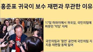 [최병묵의 팩트] 홍준표 귀국, 보수 재편과 무관한 이유