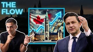 NEW Election Promises Will Revive Canadian Economy -E80