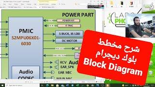 شرح مخطط Block Diagram | دورة صيانة الهواتف Labo Phone Dz 