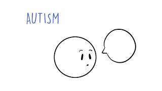 Autism & Asperger's Syndrome ... What are they?