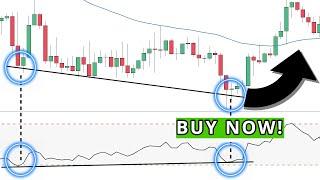 A RSI Divergence STRATEGY (That Actually Works...)