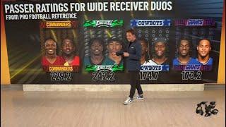 Commanders on ‘Hard Knocks': All Ears with JP Finlay  | NBC4 Washington
