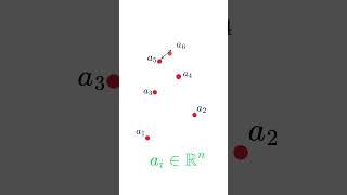 Cauchy Sequences: A Key to Understanding Quantum Mechanics #shorts